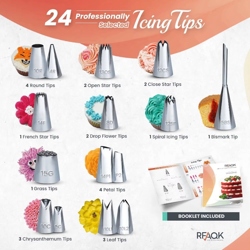 Kuchen-Dekorationszubehör, 700 – Springform Pan Set Bewertung und Preis