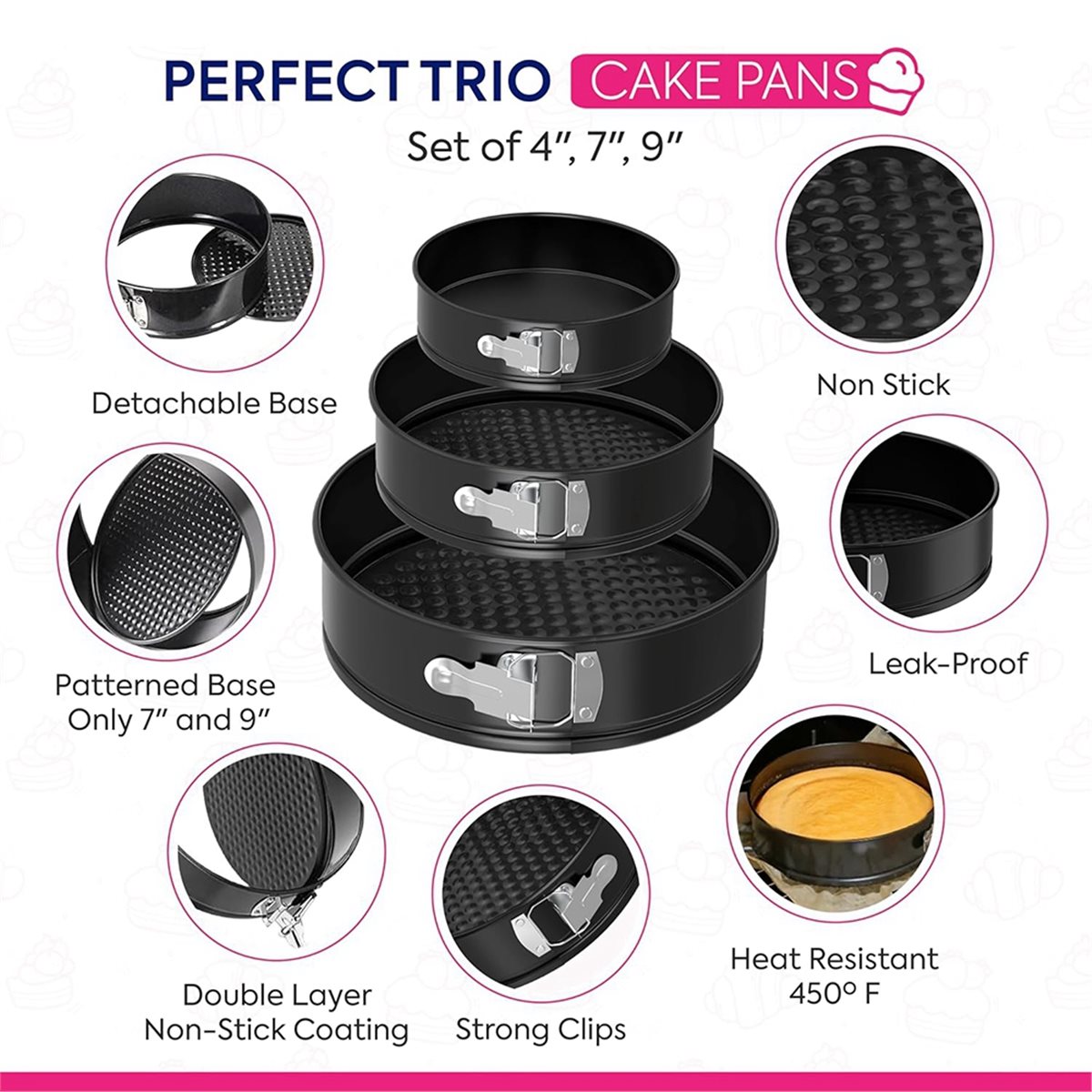 2026 Trend 148-teiliges Kuchen – Springform Pan Set Bewertung und Preis