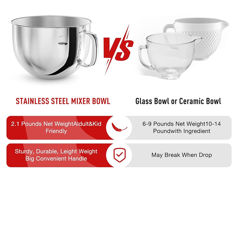 ABNP Professioneller Knethaken – Kitchenaid Baking Bowl Bewertung und Preis