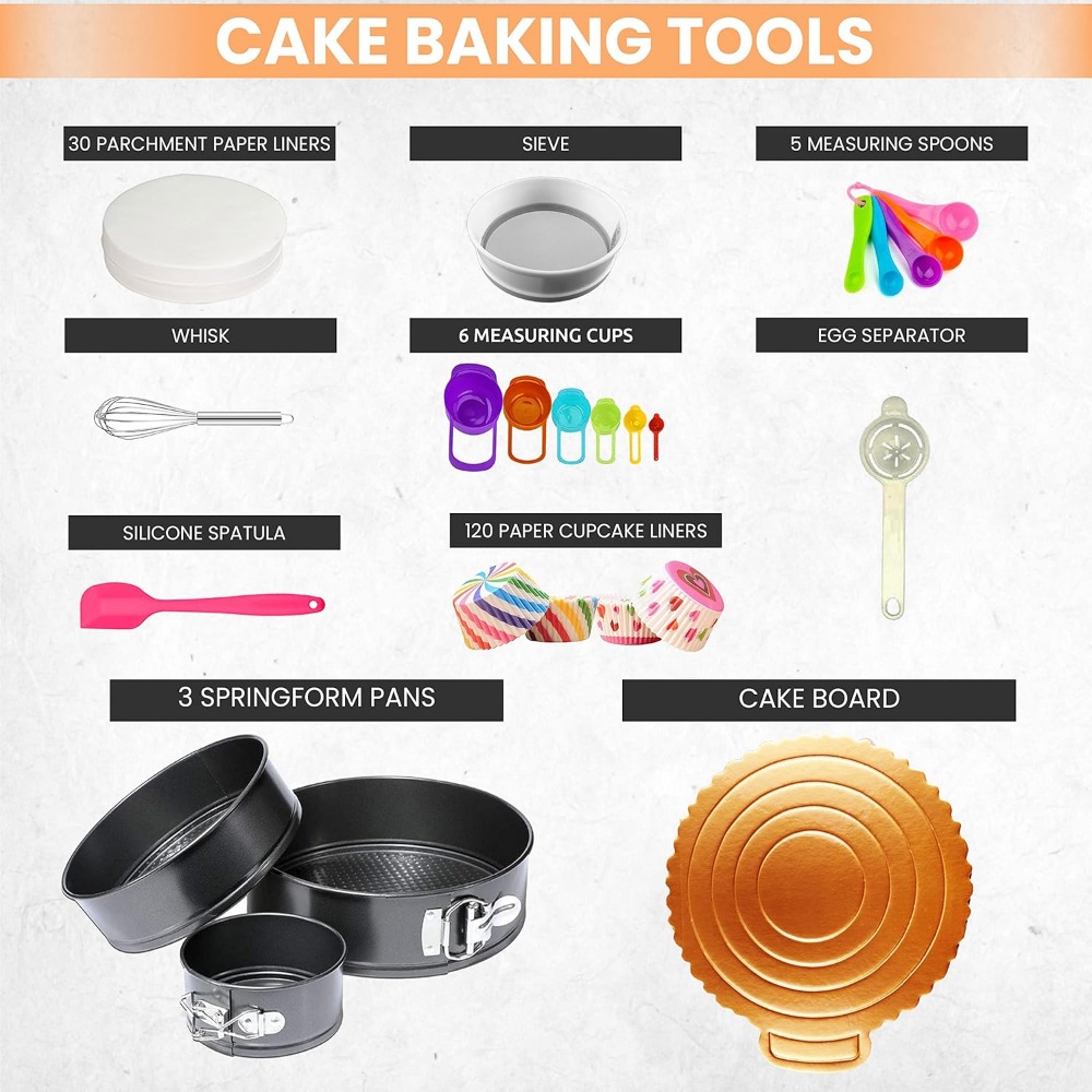 Kuchendekorationszubehör, Kuch – Springform Pan Set Bewertung und Preis