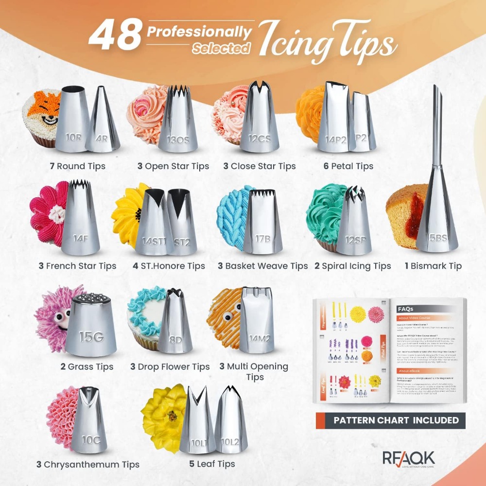Kuchendekorationszubehör, Kuch – Springform Pan Set Bewertung und Preis