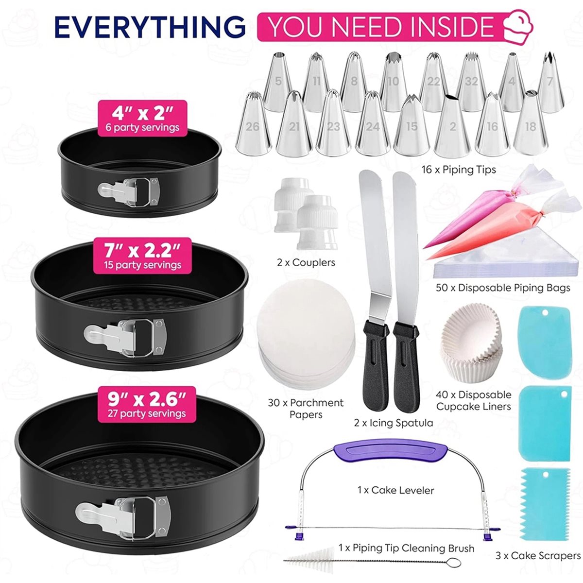 M10K 148-teiliges Kuchenformen – Springform Pan Set Bewertung und Preis